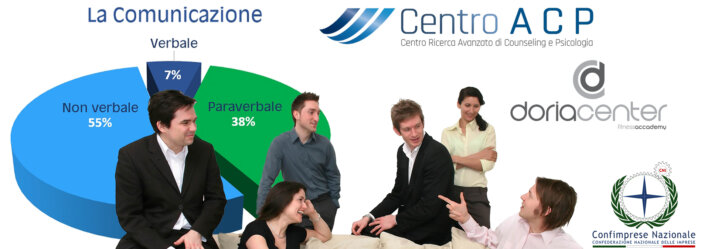 Corso -  Matrice Emotiva Per il Successo Personale, Professionale e Impresa.